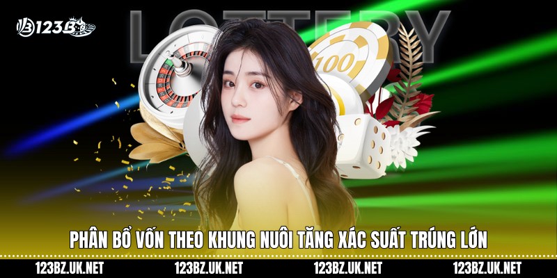 Phân bổ vốn theo khung nuôi tăng xác suất trúng lớn